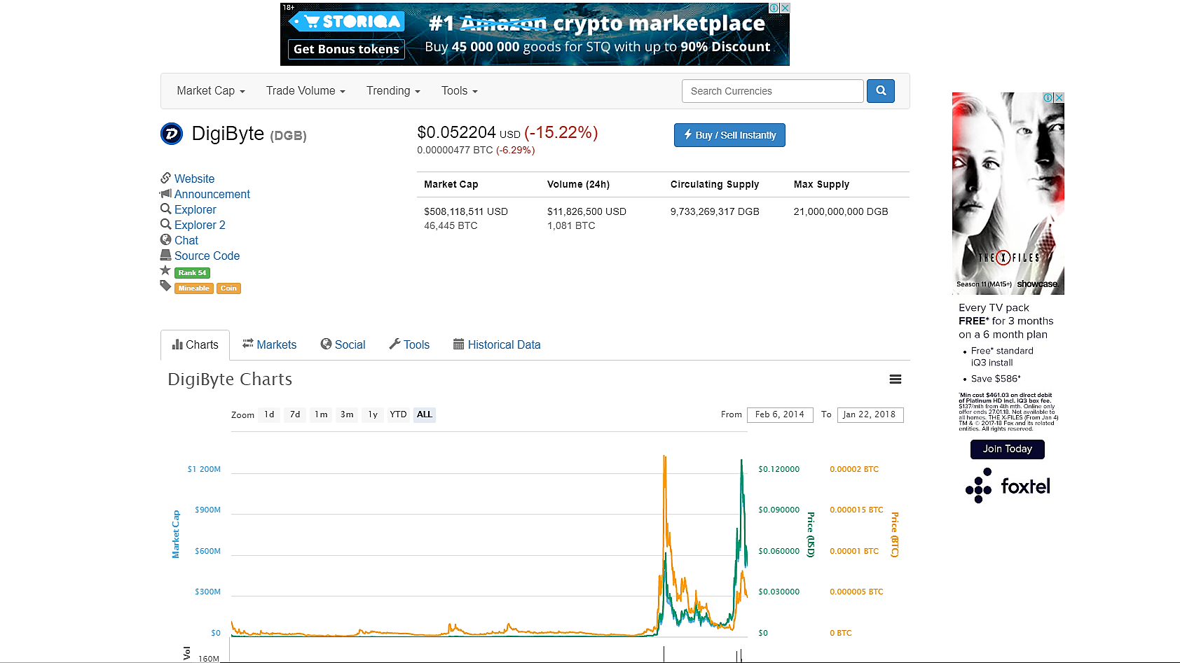 Solo mining darkcoin Solo mining darkcoin